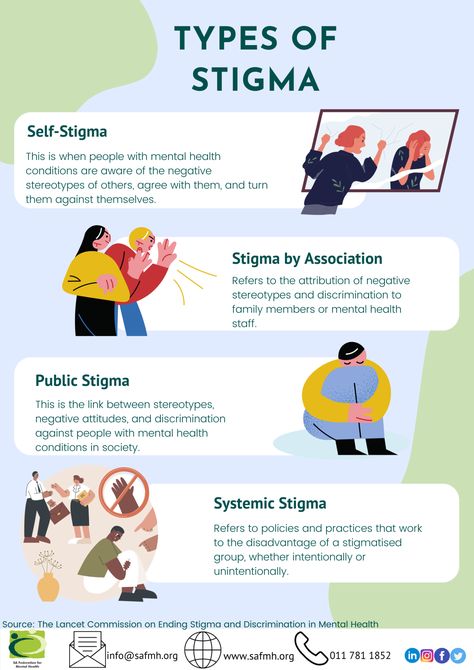 Infographic Poster Design, Strategy Infographic, Health Infographics, Mental Health Stigma, Understanding Emotions, Negative Attitude, Licensed Therapist, Infographic Poster, Simple Designs To Draw