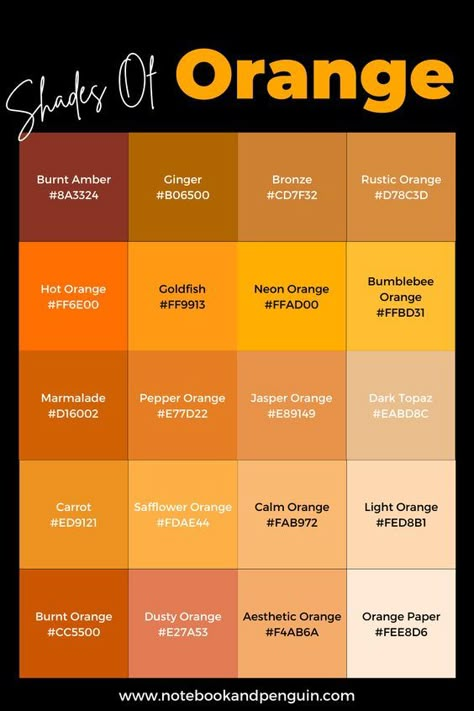 Shades of Orange (notebookandpenguin.com) Orange Monochrome Color Palette, Light Orange Wall Color, Orange Shades Colour Palettes, Shades Of Orange Colour Palettes, Orange Color Swatch, Different Orange Shades, Boho Front Room, Orange Branding, Orange Color Shades