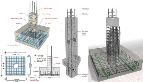 Reinforced Cement Concrete Design Rebar Detailing, Seismic Design, Civil Engineering Construction, Framing Construction, Construction Engineering, Bungalow Floor Plans, Civil Engineering Design, Building Foundation, Civil Construction