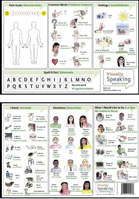 Amazon.com: Spanish Version - Visually Speaking - EXTRA LARGE (13” x 19”) Laminated, Patient Communication Board, Hospital Communication Board, Picture Symbol Board, Non Verbal Communication Board : Health & Household Non Verbal Communication Pictures, Non Verbal Communication, Communication Pictures, Communication Boards, Health Communication, Verbal Communication, Pain Scale, Communication Board, Senior Activities