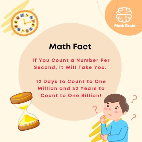 Amazing Facts About Maths, Maths Magazine, Brain Math, Maths Activity, Learning Spanish Vocabulary, Daily Facts, Activities Preschool, Did You Know Facts, Spanish Vocabulary