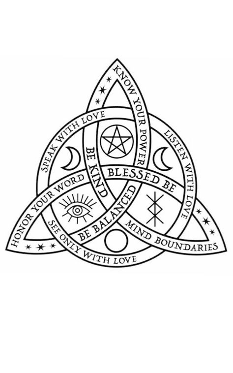 Wiccan Tattoo Designs, Book Of Shadows Tattoo, Witch Signs Symbols, Asatru Aesthetic, Hermetic Tattoo, Pentagram Tattoo Design, Pentagram Tattoos, Witchy Sketches, Magick Tattoo