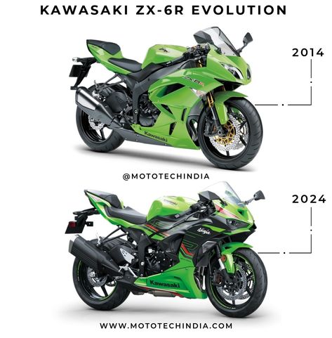 Kawasaki Ninja ZX-6R Kawasaki Ninja Zx6r Wallpaper, Kawasaki Ninja Zx-10r, Moto Wallpapers, Ninja Zx6r, Super Bike, Kawasaki Ninja Zx6r, Kawasaki Zx6r, Zx 6r, Zx 10r