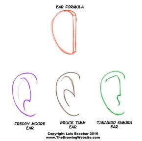 Ear References, Oc Sketchbook, Face Animation, Cartoon Legs, Get Better At Drawing, Beginner Artist, How To Draw Ears, Sonic Underground, Cartoon Ears