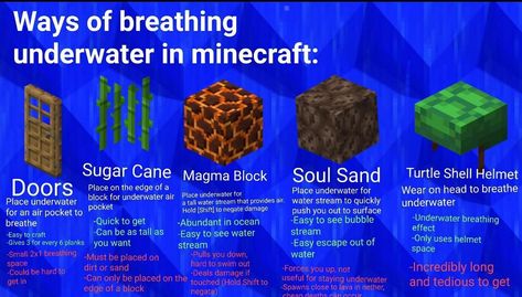 Minecraft Infinite Water Source, Infinite Water Source Minecraft, Minecraft Under Water Base, Underwater Tunnel Minecraft, Mermaid Minecraft Build, Underwater Minecraft Base, Underwater Builds Minecraft, Underwater Minecraft Builds, Underwater Minecraft Houses