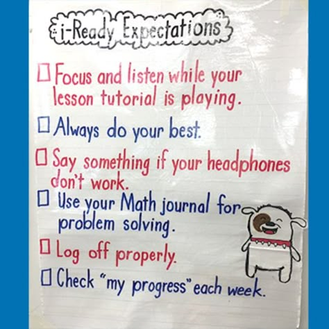 Elaine, an Educational Consultant, helps teachers create i-Ready Expectations Anchor Charts. She explains, “The clearer we can be as educators about what we need and expect from students, the more likely we are to get it. We create anchor charts to guide students’ behavior (e.g., Expectations while in the cafeteria, Actions to take as a reader when you get stuck, Problem solving steps, etc.). Creating an anchor chart about i-Ready expectations can contribute... #myiready #iready #education Chromebook Expectations Anchor Chart, Math Expectations Anchor Chart, Centers Anchor Chart, March Behavior Anchor Chart, Iready Math 3rd Grade, Iready Incentives Anchor Chart, I Ready Incentives, I Ready Math, Iready Incentive Chart