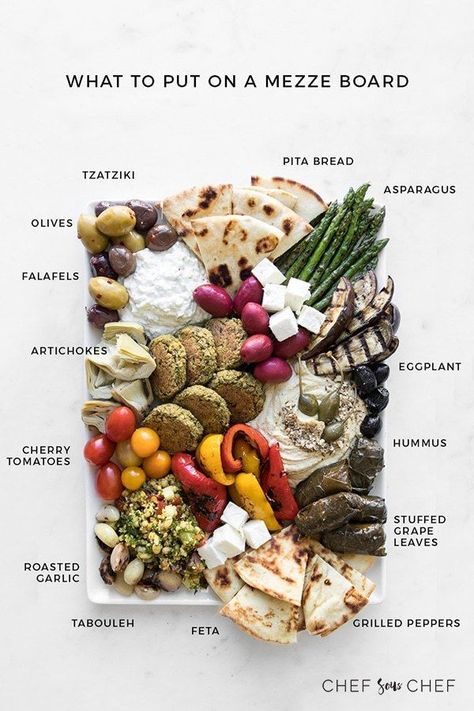 How to Craft a Mezze Board - The traditional Mezze Board is meant to be shared and savoured with a selection of small bites and our version boasts at home classics and simple additions that truly make you feel like you’re having tapas in the Mediterranean. #realfood #howto #foodstyling #foodphotography Mezze Board, Charcuterie And Cheese Board, Charcuterie Recipes, How To Craft, Idee Pasto Sano, Food Platters, Small Bites, The Mediterranean, Appetizer Snacks