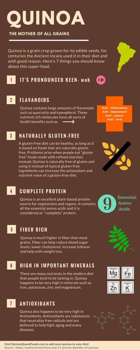 Quinoa Health Benefits, Quinoa Benefits, Cholesterol Diet, Healthy Lifestyle Changes, Healthy Food Motivation, Food Info, Pureed Food Recipes, Food Test, Healing Food