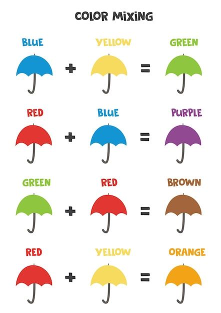 Color mixing scheme for kids. primary an... | Premium Vector #Freepik #vector #activity-book #worksheet #kids-worksheet #school-activities Mixing Colours Worksheet, Kindergarten Color Mixing, Primary And Secondary Colours Art Ideas, Primary Colors Activities For Preschool, Colour Mixing Activities Preschool, Mixing Colors Activities, Color Mixing Activities Preschool, Colours Activities For Kids, Primary Colours Art Ideas