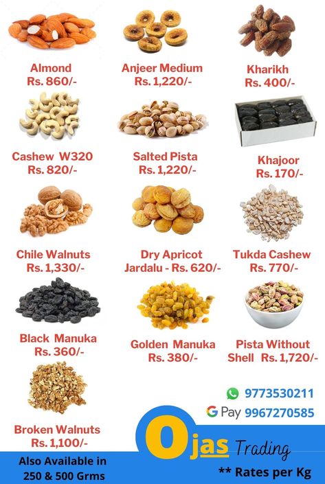 Dry Fruits Names, Dry Fruits Benefits, Tiffin Lunch, Vegetables List, Fruits And Vegetables List, Healthy Food Chart, Dry Fruit Tray, List Of Spices, Fruit Names