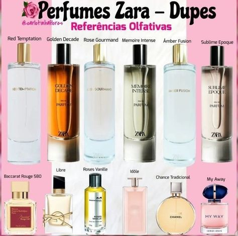 Zara Fragrance, Perfume Hacks, Seductive Perfume, Fragrance Lab, Fragrances Perfume Woman, Perfume Collection Fragrance, Bath And Body Works Perfume, Shower Skin Care, The Perfume