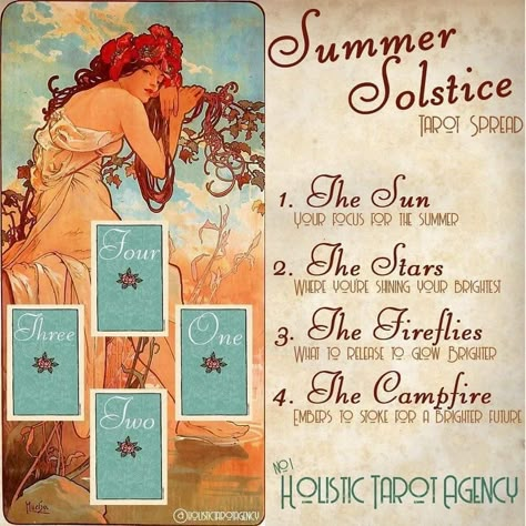 Solstice Tarot Spread, Divination Magic, Summer Solstice Ritual, Oracle Card Spreads, Tarot Reading Spreads, Yoga Teaching, Free Tarot Cards, Tarot Card Readings, Tarot Magic