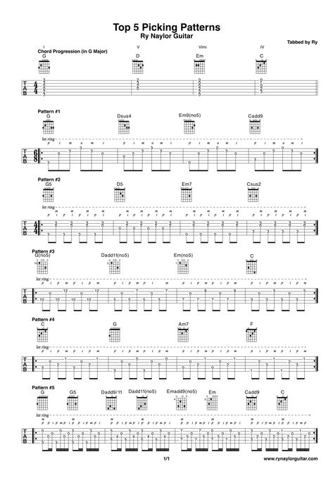 Guitar Fingerpicking, Guitar Strumming Patterns, Fingerstyle Guitar Lessons, Guitar Teaching, Guitar Music Theory, Strumming Patterns, Easy Guitar Chords, Guitar Chord Progressions, Guitar Tabs For Beginners