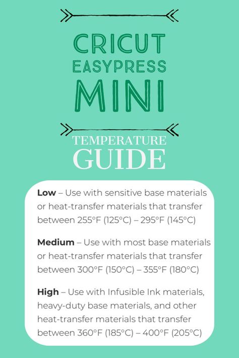 Cricut Joy Heat Transfer, Cricut Mini Press Heat Settings, Cricut Mini Heat Press Projects, Easy Press Mini Projects, Cricut Easy Press Temperature Guide, Mini Heat Press Projects, Mini Press Cricut Projects, Cricut Easy Press Mini Projects, Cricut Easy Press Mini