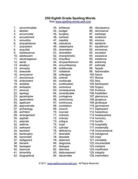 250 Eighth Grade Spelling Words - Spelling Words Well Elementary Spelling Words, 10th Grade Spelling Words List, 8th Grade Spelling Words List, 6th Grade Spelling Words List, Grade 6 Spelling, 4th Grade Spelling Words List, Third Grade Spelling List, 8th Grade Spelling Words, Hard Spelling Words