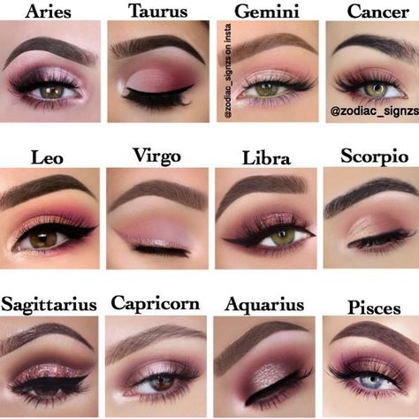 follow me @zodiacsteen for more!😍✨ what did you get? Zodiac Makeup Chart, Zodiac Hairstyles, Zodiac Outfits, Zodia Pești, Zodiac Makeup, Zodiac Clothes, Makeup Charts, Zodiac Sign Fashion, Zodiac Signs Chart