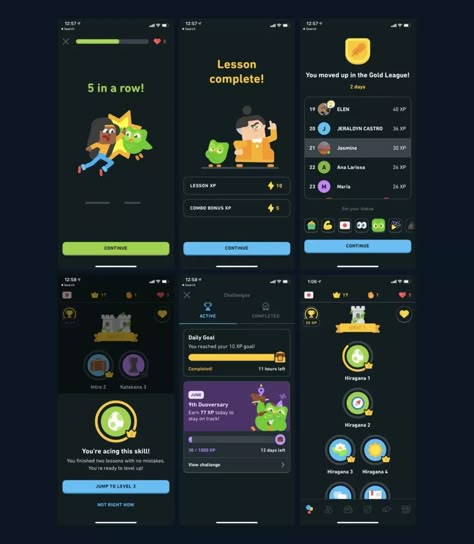 Case study: How Duolingo Utilises Gamification to Increase User Interest Duolingo App, Economic Inequality, Saving App, Card Ui, Essay Tips, Mobile App Design Inspiration, Behavioral Science, Social Influence, Website Design Layout