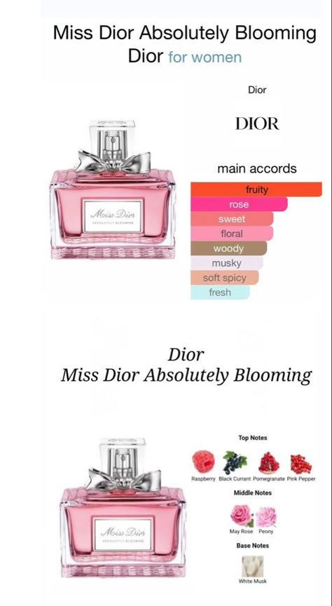 Miss Dior Perfume Absolutely Blooming, Peony Perfume Fragrance, Perfume Top Notes, Black Currant Perfume, Floral Fragrance For Women, Fruity Fragrance For Women, Perfume Fragrance Notes, Floral Fruity Perfume, Best Floral Perfume