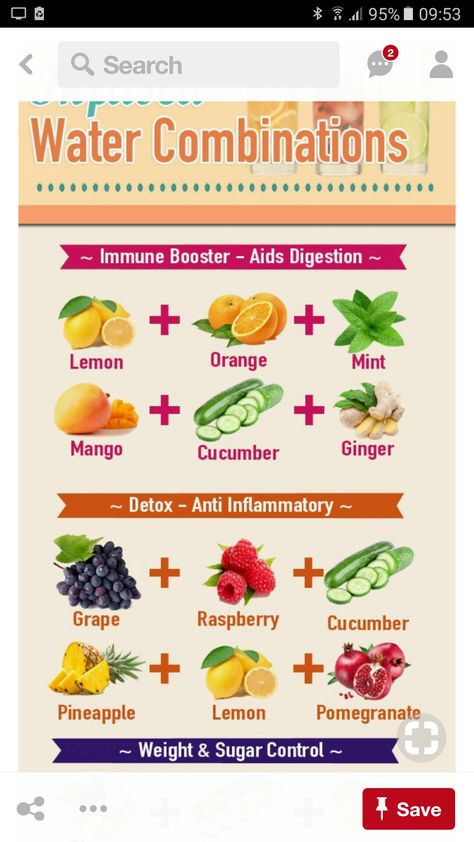 Infused water combinations Pomegranate Infused Water, Mango Infused Water, Pomegranate Water, Water Combinations, Healthy Water Recipes, Water Flavors, Ginger Detox, Fruit Infused Water Recipes, Flavored Water Recipes