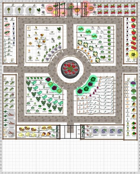 Fruit Garden Design, Portage Garden, Garden Planning Layout, Garden Layout Vegetable, Vegetable Garden Planning, Garden Plan, Potager Garden, Veg Garden, Vegetable Garden Design