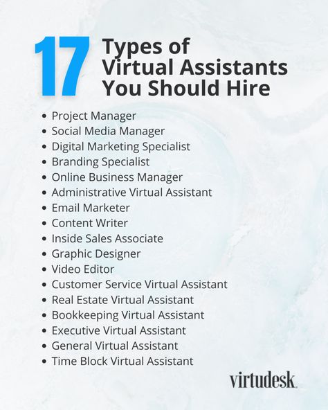 Types Of Virtual Assistants, Real Estate Assistant, Va Business, Growth Challenge, Transaction Coordinator, Business Strategy Management, Job Interview Preparation, Virtual Assistant Training, Admin Assistant