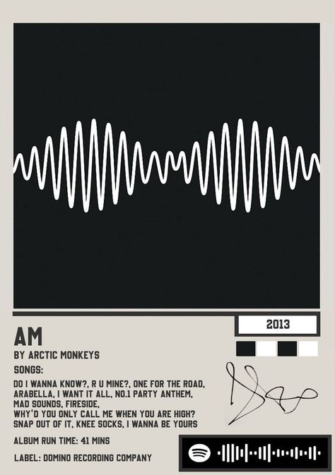 Am Album, Party Anthem, Do I Wanna Know, Snap Out Of It, Polaroid Poster, Knee Socks, Arctic Monkeys, Retro Poster, Monkeys