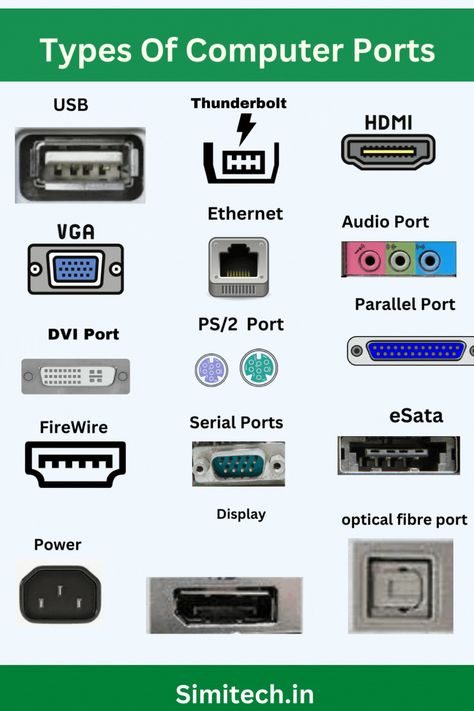 Learn about the various types of computer ports and their functions in this informative post. #ComputerTechnology #EducationalContent Computer Ports, Mac Keyboard Shortcuts, Basic Computer Skills, Types Of Computer, Mac Keyboard, Coding Tips, Computer Lessons, Computer Learning, Basic Computer