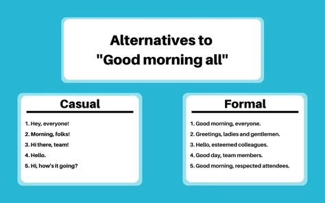 Business Writing Skills, Business English, Good Morning All, Business Writing, Business Leadership, English Learning, Copy Paste, Survival Guide, Like A Boss