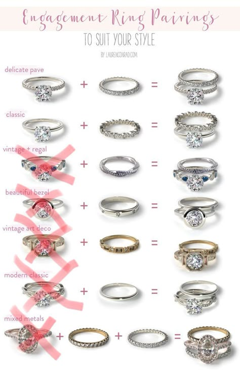 Types Of Engagement Rings, خواتم خطوبة, Favorite Engagement Rings, Expensive Rings, Future Engagement Rings, Dream Engagement Rings, Beautiful Engagement Rings, Dream Engagement, Wedding Rings Vintage