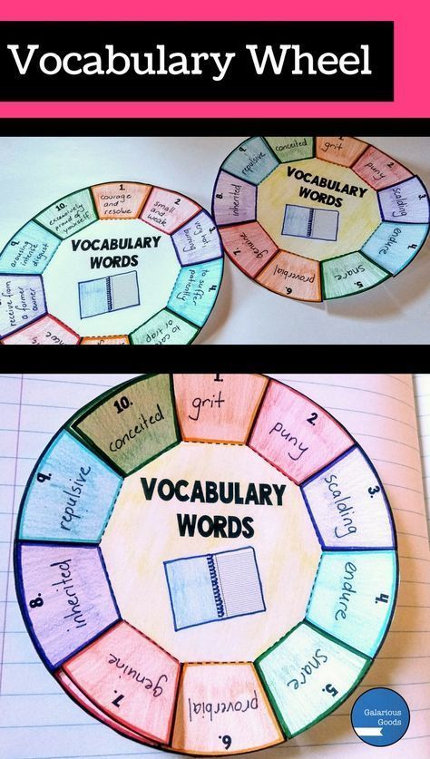 Vocabulary Wheel, Teach Vocabulary, Vocabulary Strategies, Vocabulary Instruction, Teaching Vocabulary, Vocabulary Lessons, 4th Grade Reading, Vocabulary Games, Teaching Ela