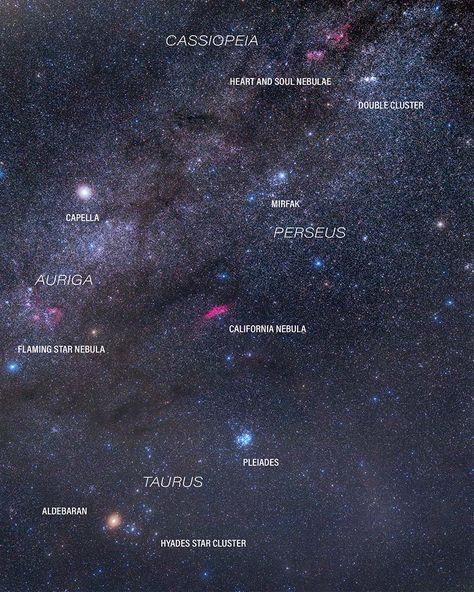 Deep-sky objects in the constellation Perseus and surrounding area. Constellation Pictures, Constellation Perseus, Perseus Constellation, Space Pics, Constellations In The Sky, Perseid Meteor Shower, Guitar Tabs Songs, Space Man, Galaxy Images