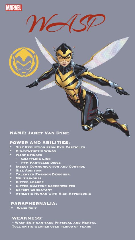 Character Abilities, Marvel Names, Marvel Wasp, Characters Sketch, Character Info, Avengers Earth's Mightiest Heroes, Janet Van Dyne, Superhero Facts, Marvel Concept Art