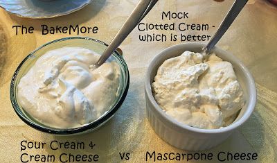 Mock Clotted Cream Recipe, Proper English Tea, Recipes With Mascarpone Cheese, Recipe Cottage Cheese, Sour Recipes, Clotted Cream Recipes, Mayo Salad, English Scones, Sour Cream Sauce