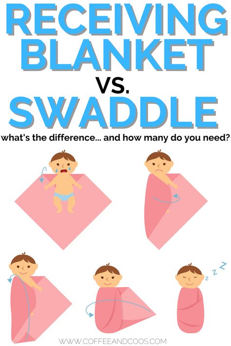 Swaddling Baby Newborns, Baby Swaddle Pattern, Newborn Baby Needs, Need For Baby, Baby Receiving Blankets, Swaddle Baby, Newborn Baby Tips, Birth Affirmations, Baby Life Hacks