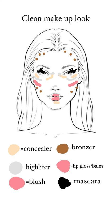 Minimalist Makeup Routine, Makeup Routine Guide, Quick Makeup Tutorial, Clean Girl Makeup, Everyday Makeup Tutorials, Makeup Order, Simple Makeup Tips, Makeup Face Charts, Minimalist Makeup