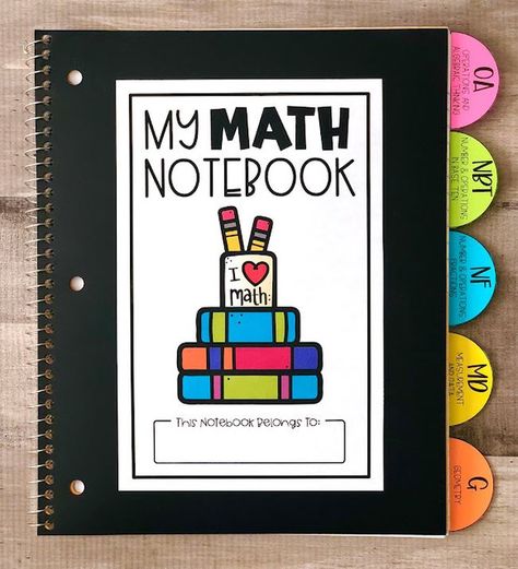 Math Notebook Cover, Interactive Math Notebooks, Interactive Math Journals, Interactive Notebooks Templates, Math Notebook, Math Journal, Math Interactive, Notebook Templates, Math Interactive Notebook