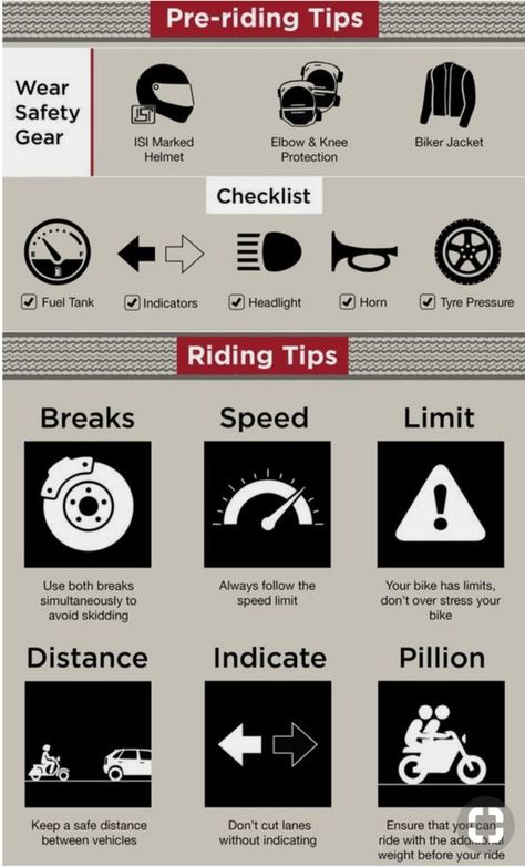 Bike Riding Tips For Beginners, Motorcycle Beginner Tips, Parts Of A Motorcycle, Beginner Motorcycle Women Riders, Motorcycle Tips For Beginners, Motorcycle Guide, Motorcycle Safety Gear, Bike Riding Tips, Learn Car Driving