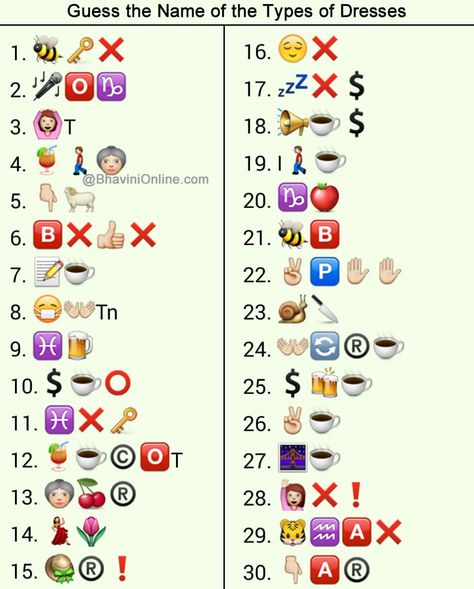 Whatsapp Puzzles: Guess theTypes of Dresses From Emoticons and Smileys – BhaviniOnline.com Guess The Emoji Answers, Emoji Answers, Quizzes And Answers, Ladies Kitty Party Games, Guess The Emoji, Emoji Puzzle, Jumbled Words, Emoji Quiz, Funny Puzzles