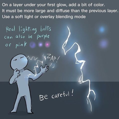 How To Draw Space Digital, Lights Out Fanart, How To Draw Thunder, Lightning Drawing Reference, How To Draw Electricity, Lightning Art Drawing, Lighting Strike Drawing, How To Draw Lightning, Art Advice