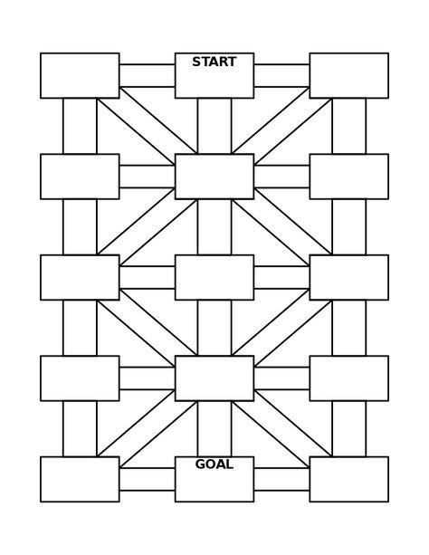 Maze Template, Family Math Night, Math Maze, Maze Worksheet, High School Math Classroom, Printable Mazes, Grammar For Kids, Reading Logs, Teaching Lessons