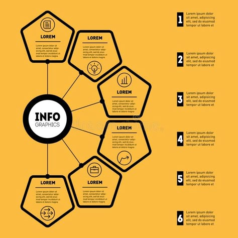 Business presentation or infographic with 6 options. Web Template of a chart, mindmap or diagram. Vector infographics or mind map vector illustration Mindmap Presentation Ideas, Concept Map Design Layout, Chart Presentation Ideas, Information Design Poster, Mind Mapping Design, Concept Map Ideas, Mindmap Design, Flowchart Ideas, Flow Chart Ideas