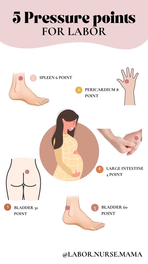 Acupressure is an ancient Chinese healing technique of applying pressure to specific points on the body. Studies have indicated its success in inducing labor, reducing labor pain, shortening labor, and increasing labor satisfaction. It is believed that these points, when stimulated, can improve blood flow and help to relax muscles. The most common points used in acupressure for labor are located in the lower back and hands. Many of these pressure points also stimulate oxytocin. Labor Acupressure Points, Acupressure Points To Induce Labor, Acupressure Points For Labor, Hip Squeeze During Labor, Labor Pressure Points Induce, Accupressure Point To Induce Labor, Labor Inducing Pressure Points, Counter Pressure During Labor, Rebozo Techniques Labor