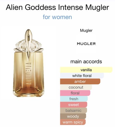 Alien Goddess Intense, Mugler Alien Goddess, Alien Goddess, Coconut Perfume, Mugler Alien, Pampering Routine, Fragrances Perfume Woman, Diy Perfume, Ice And Spice