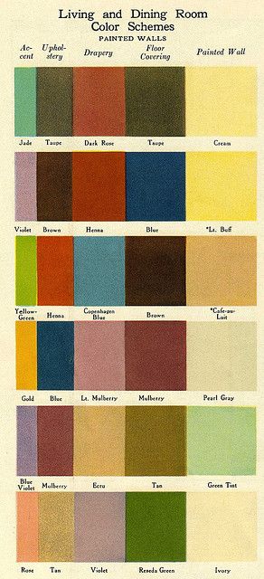 1920's Color Schemes (I love these way to much) Dining Room Colour Schemes, Dining Room Colors, Shabby Chic Vintage, Design Textile, Living And Dining Room, Painted Floors, Penguin Books, Living Room Diy, Décor Diy