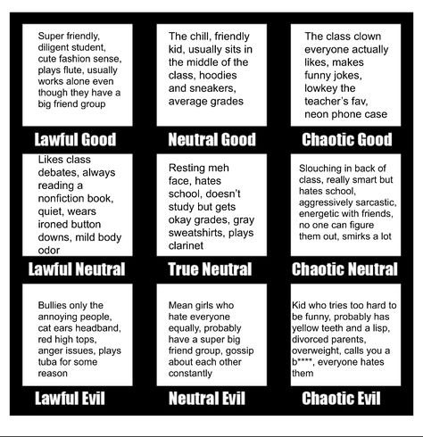 Chaotic Good Charts, Chaotic Chart, Types Of People At School, Dnd Chaotic Neutral, Moral Alignment Chart Funny, Gc Names Ideas For 3 People, Chaotic Neutral Charts, Chaotic Best Friends, Writing Friendships