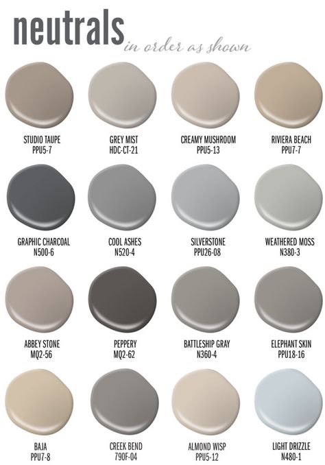 A Word About Neutrals | Colorfully, BEHR Blog Home Depot Paint Colors Bedrooms, Behr Paint Colors Dining Room, Gray Paint Colors Behr, Living Room Paint Color Ideas Behr, Behr Taupe Paint Colors, Behr Neutral Paint, Gray Living Room Paint Colors, Behr Neutral Paint Colors, Taupe Paint Colors