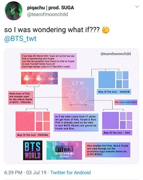 What If Theories, Kpop Theories, Bts Meaning, Bts Hyyh, Bts Texts, Bts Billboard, Bts Theory, Bts Facts, Bts Tweet