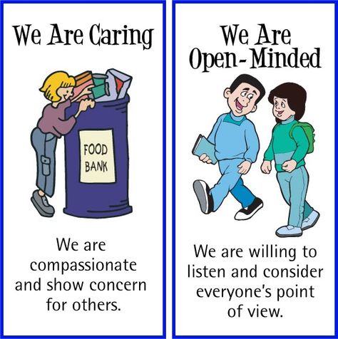 Self Management Skills, Pyp Classroom, Ib Classroom, Ib Learner Profile, Self Management, Report Comments, International Baccalaureate, Elementary School Counseling, Classroom Board