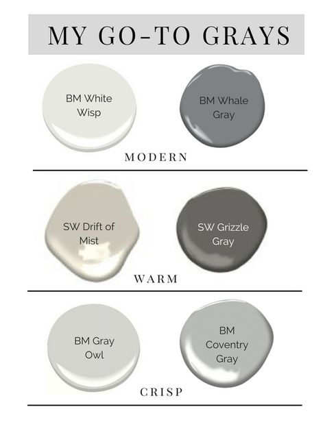 Best Grey Benjamin Moore Paint, Popular Grey Paint Colors Benjamin Moore, Benjamin Moore Whale Gray Exterior, Benjamin Moore Drift Of Mist, One Story Home Exterior Paint Colors, Modern Grey Paint Color, Home Depot Grey Paint Colors, Muted Gray Color Palette, Whale Grey Benjamin Moore