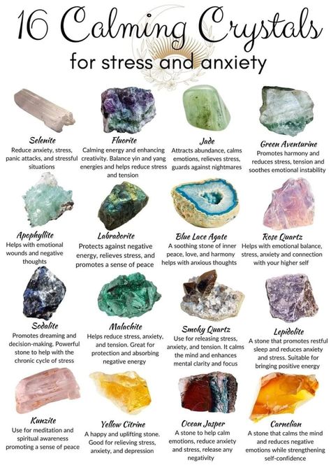 Gem Meanings Healing Stones, Crystals For Purification, Phoenix Stone Crystal Meaning, Energy Stones Crystal Healing, Crystals Meaning, Best Healing Crystals, Gemstones Chart, Crystal Healing Chart, Crystal Guide